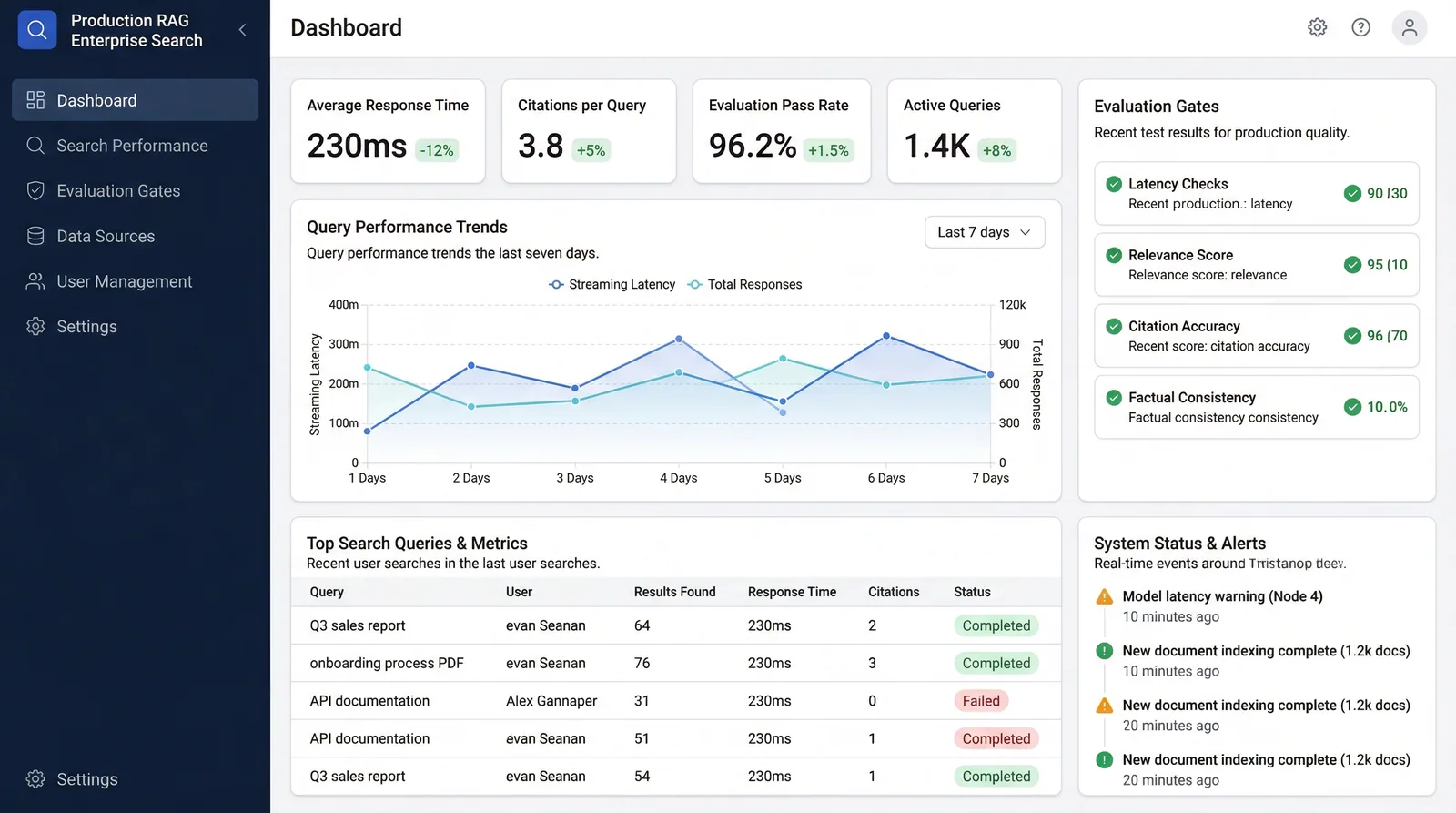 Production RAG Enterprise Search — screenshot 3