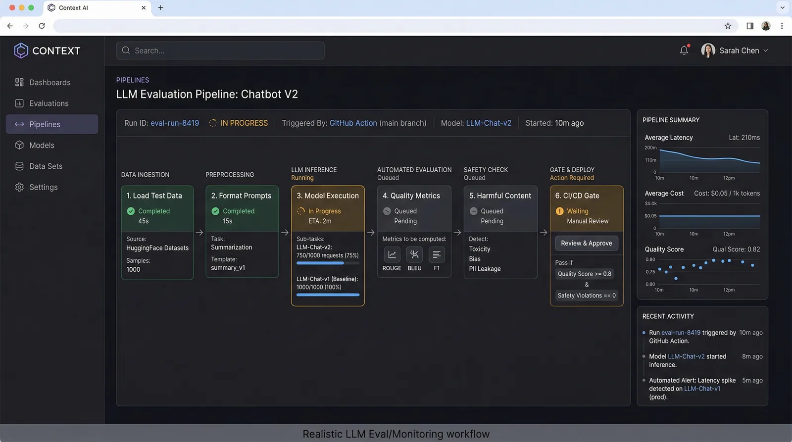 LLM Eval / Monitoring Dashboard — screenshot 3